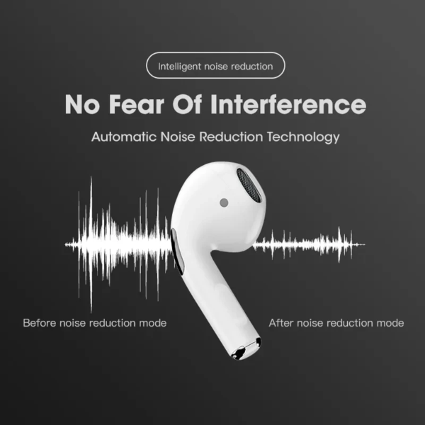 Mini Pro 4 Earphone TWS Wireless Headphones Bluetooth-Compatible 5.0 Waterproof Headset with Mic for Xiaomi Iphone Earbuds - Image 3